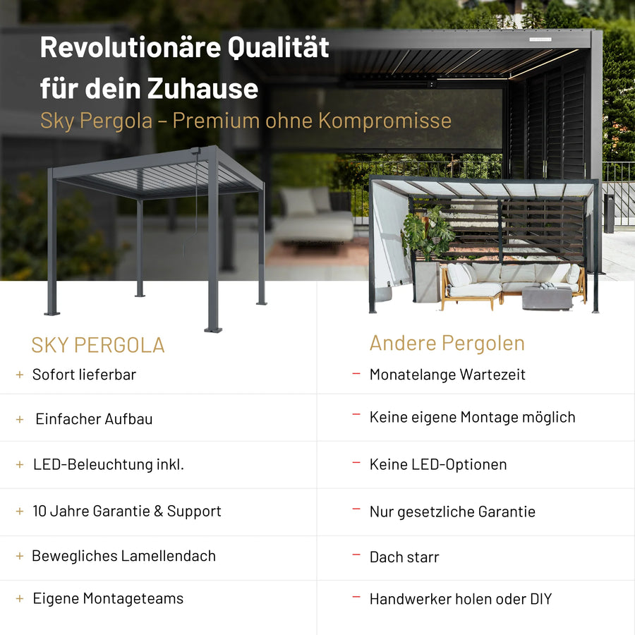 SkyPergola SkyLite ECO Aluminium Pergola