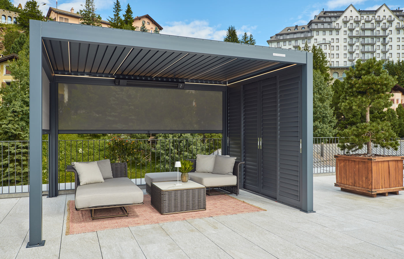 5. Einführung & Übergabe